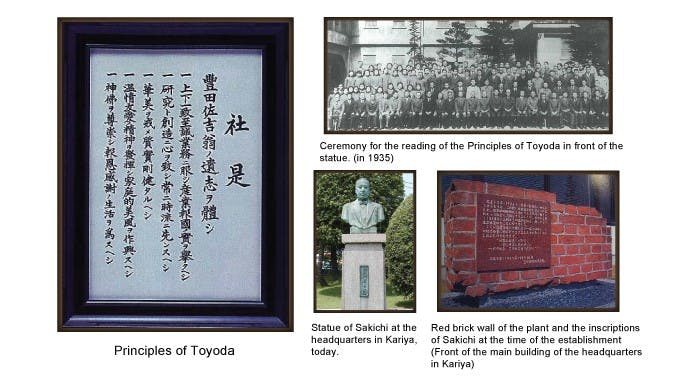  Principles of Toyoda